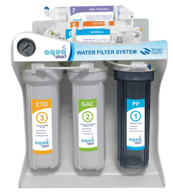 AQUASMART PRIME
